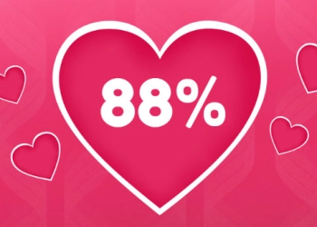Love Tester Julie